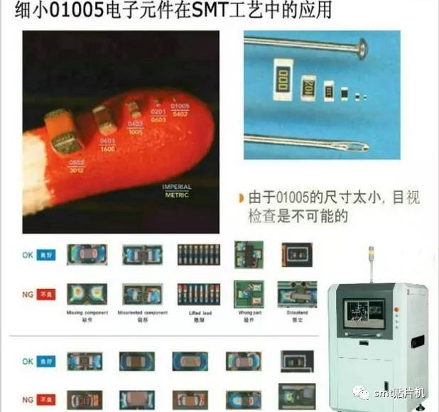 SMT贴装行业发展趨勢